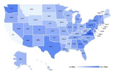 Average Internet Speed by US State
