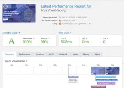 GTmetrix Speed Scan