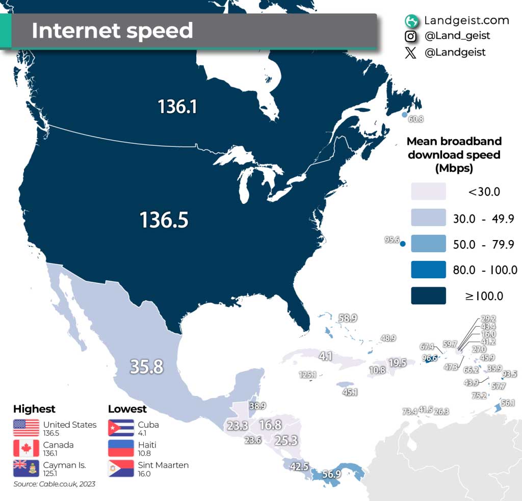 north-america-internet-speed North America Internet Speeds